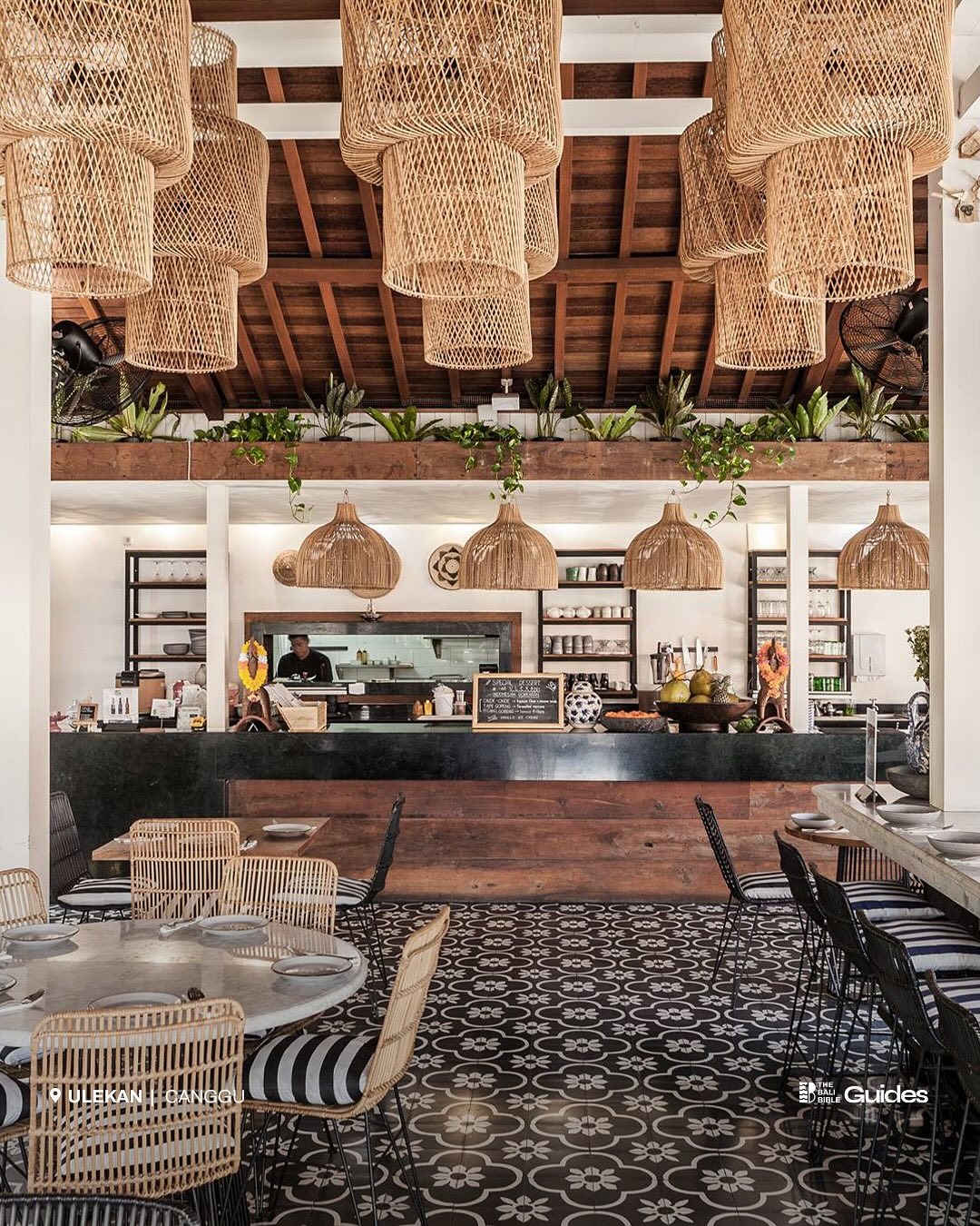 Bali Travel Guides - Smart Travel Planning for the Island of Gods visual data 3